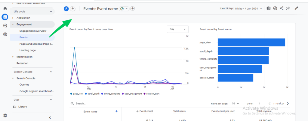 View event report