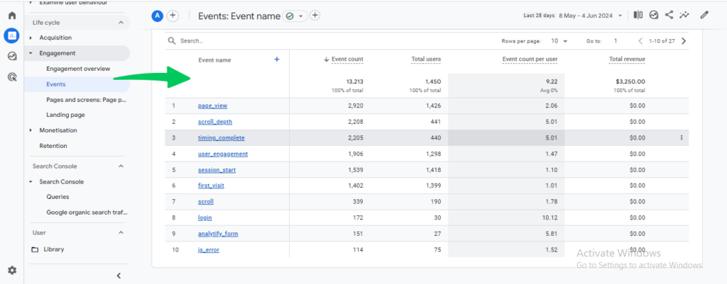 analyze report