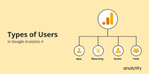 Types of Users in Google Analytics 4