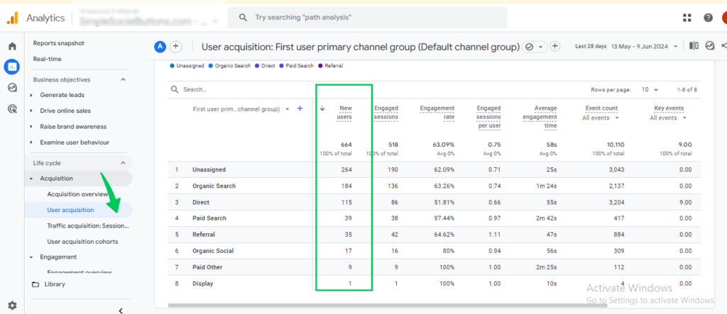 new user Acquistion report