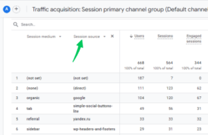 Google Analytics QR Code Tracking (Explained 2025) - Analytify