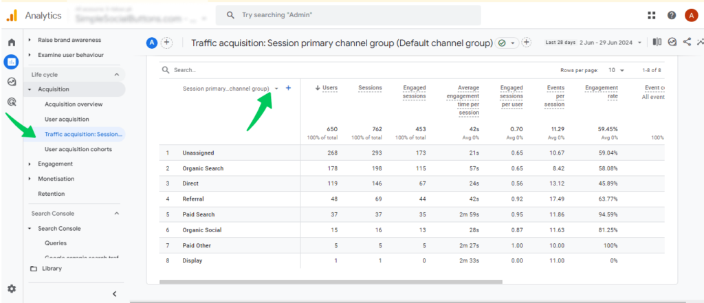 choose traffic acquisition