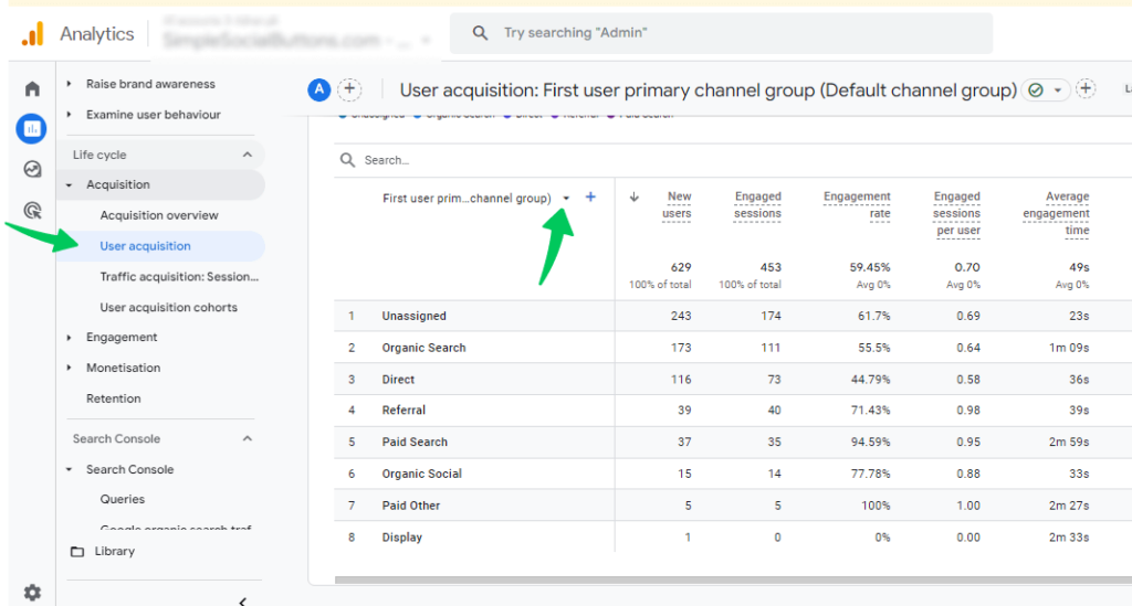 choose user acquisition