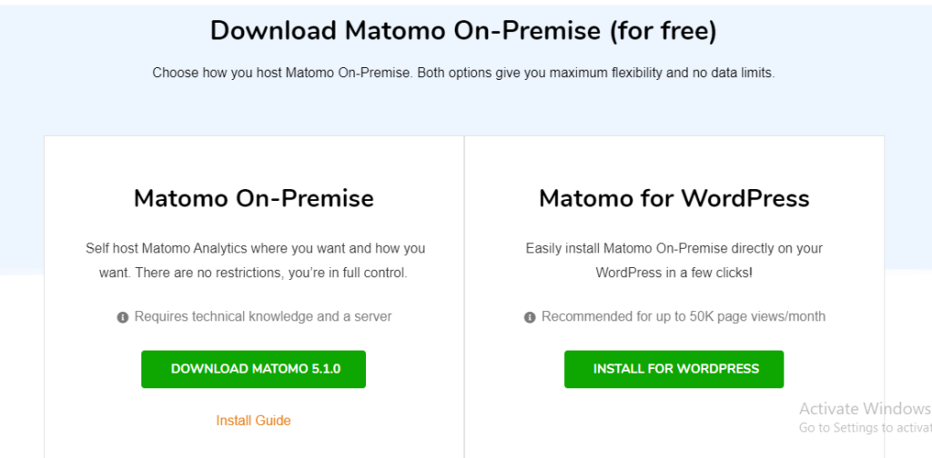 matomo on premise