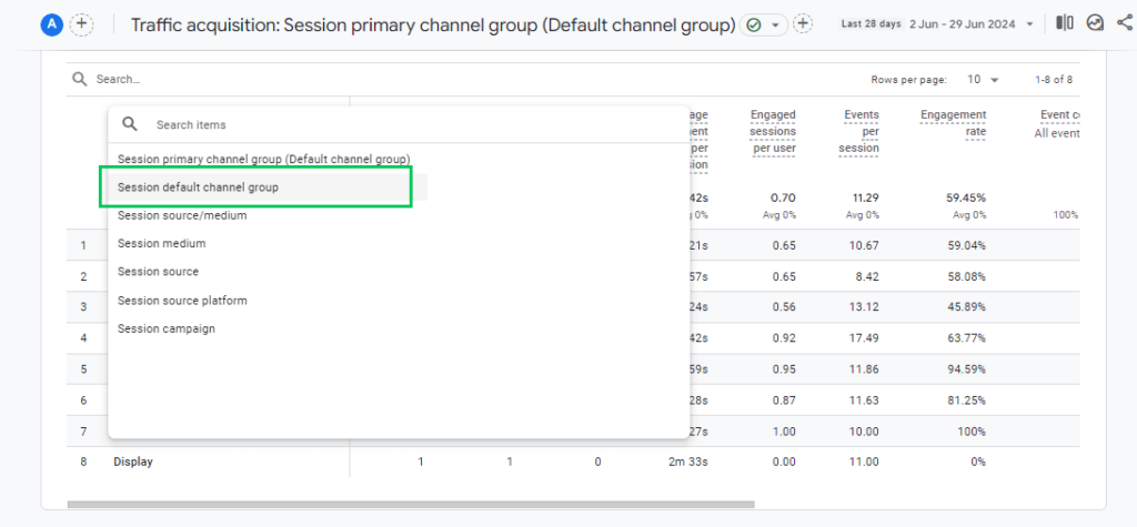 session default channel group