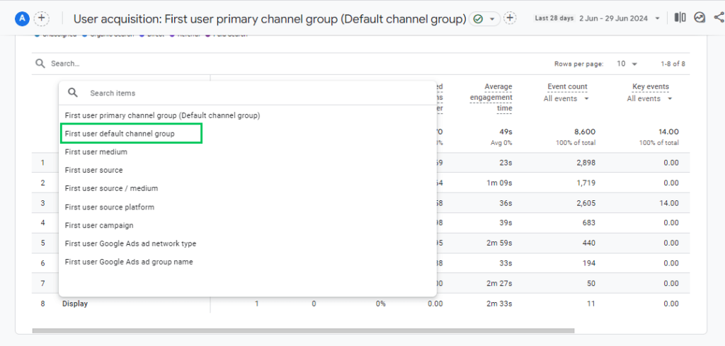 use first user default channel group