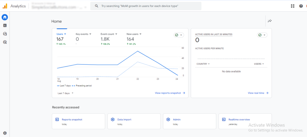 GA4 dashboard