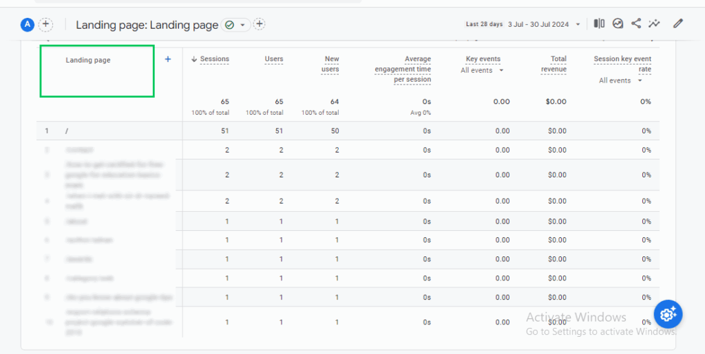 Landing page report 