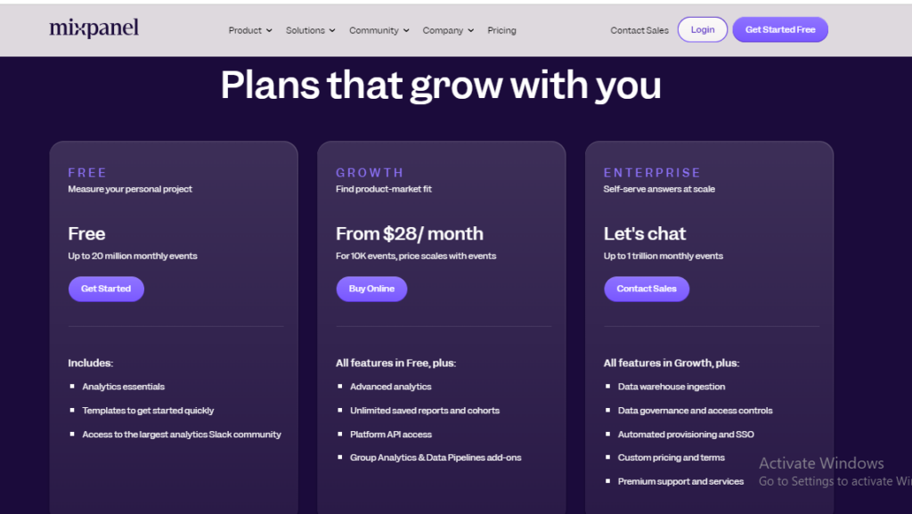 nixpanel pricing 