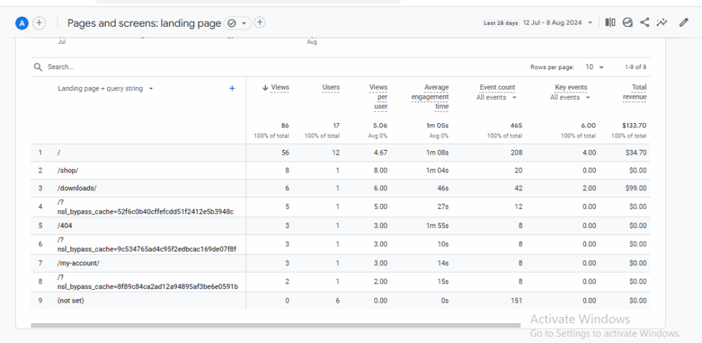 Pages and screens: landing page report 
