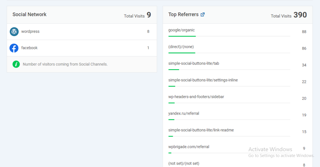 social network stats