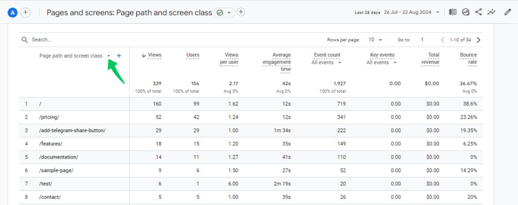 select the dropdown arrow to change primary dimension (Google Analytics SEO report)