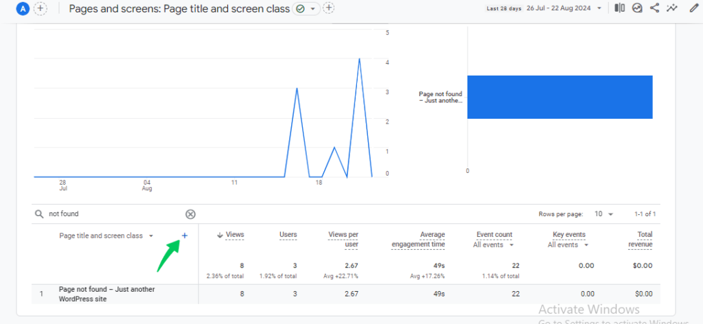 click + sign (Google Analytics SEO report)