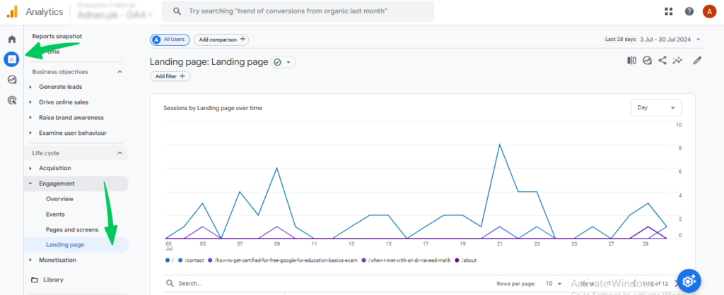 GA4 Landing Page Navigation (Google Analytics SEO report)