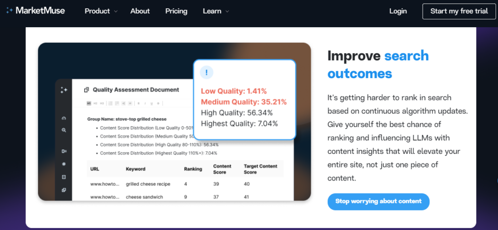 marketMuse content audit tool