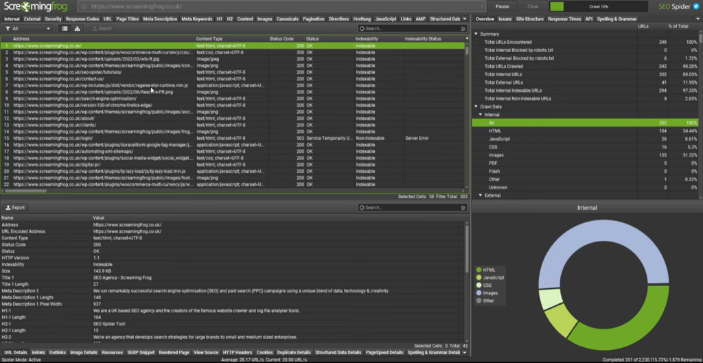Screaming Frog Content Audit Tool