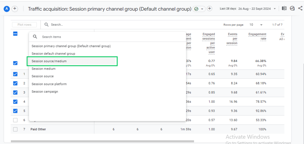 Choose the session source/medium as primary dimension (Google Analytics Email Marketing Tracking)