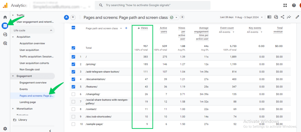 Analyze the Views metric in GA4