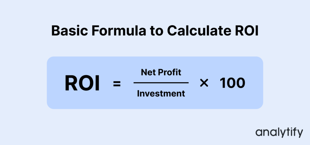 Formula to calculate ROI