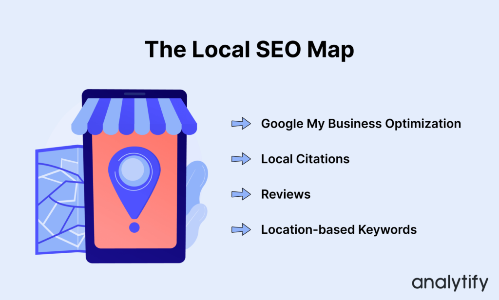 Local Optimization for higher search engine visibility