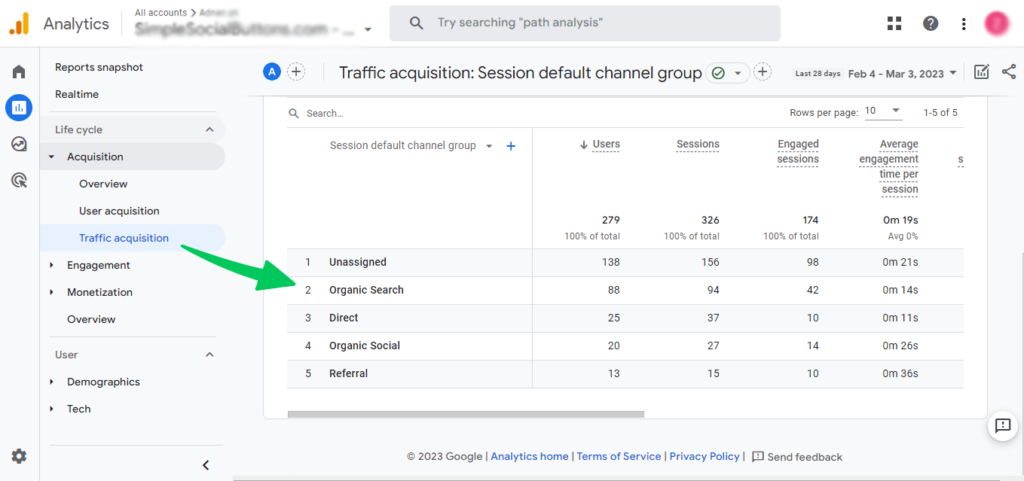 traffic acquisition report GA4