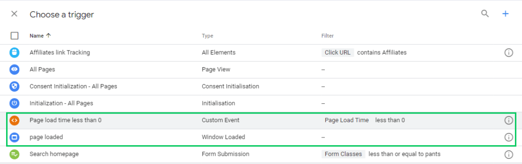 Choose created triggers of site speed 