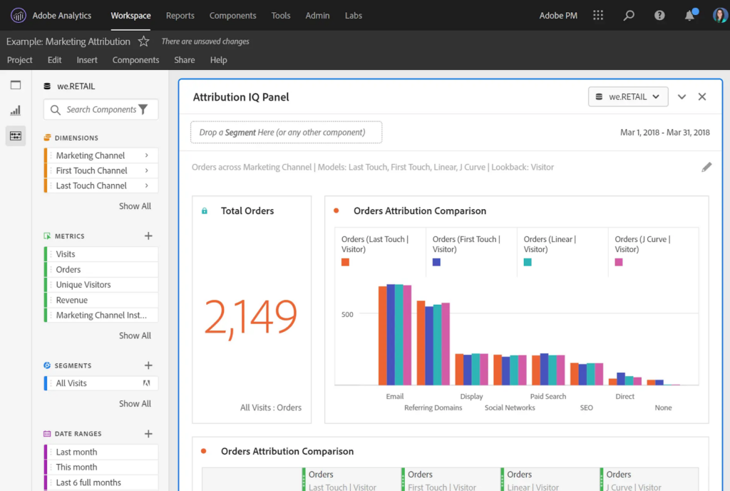 Adobe Analytics Workspace