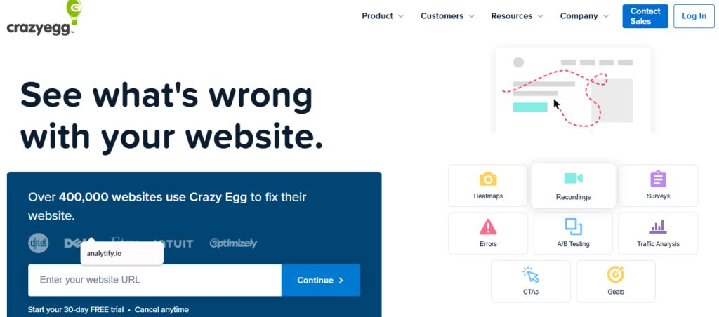 CrazyEgg User behavior analytics tool