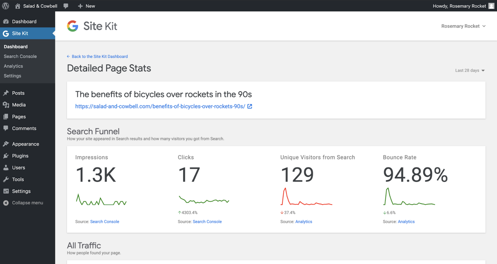 Site Kit Page Stats