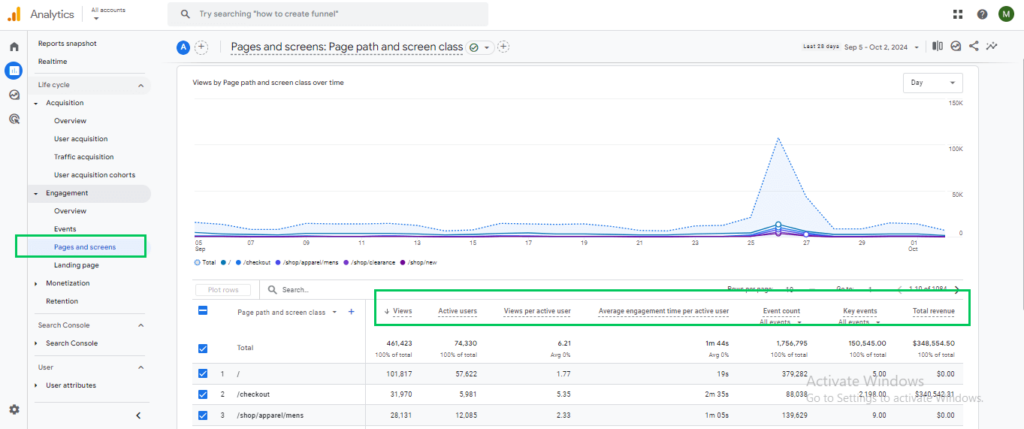 Monitor Engagement Metrics