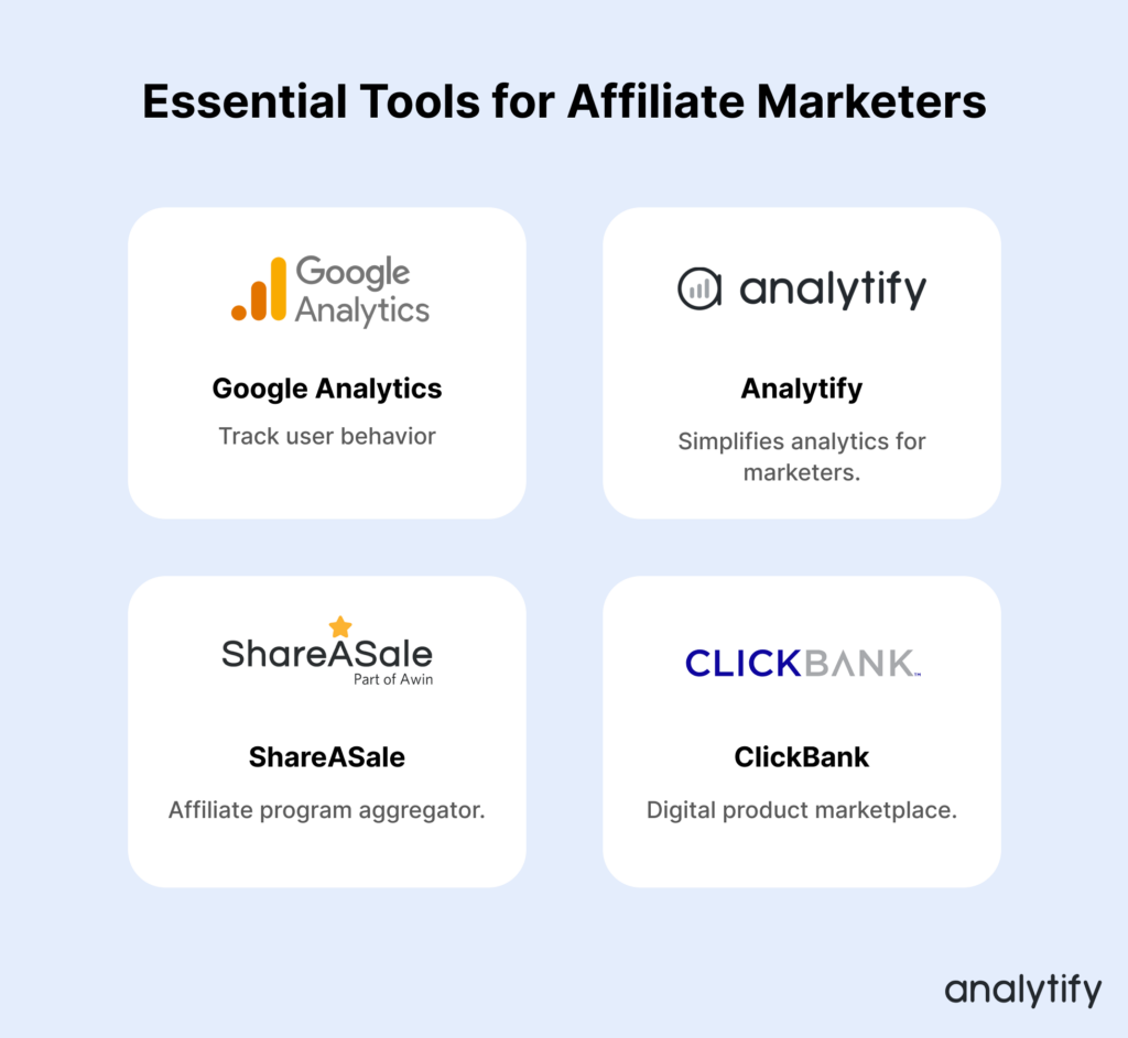 Essential Tools for Affiliate Marketers