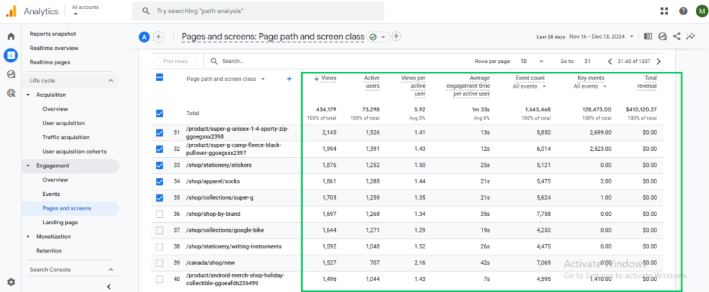 Google Analytics Metrics