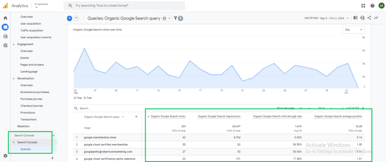 Google Analytics For SEO: 15 Ways To Boost Rankings (2026)