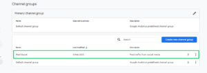 Google Analytics 4 Channel Grouping (Explained)