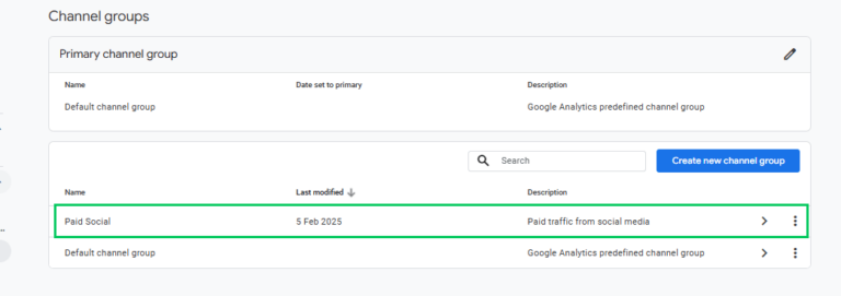 Google Analytics 4 Channel Grouping (Explained)