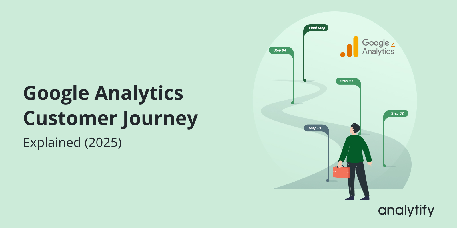 Customer Journey Analytics in GA4