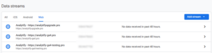 GA4 Data Streams: Ultimate Guide To Unified Tracking (2026)