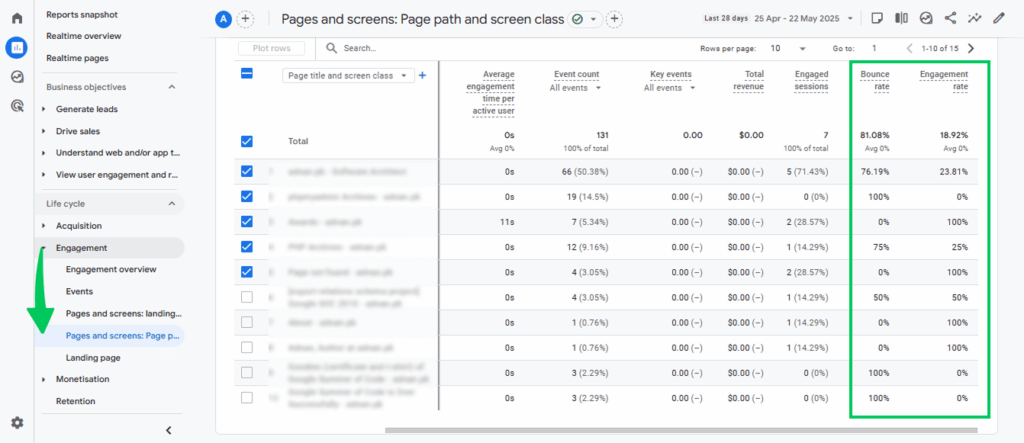 Bounce rate vs Engagement rate in GA4 