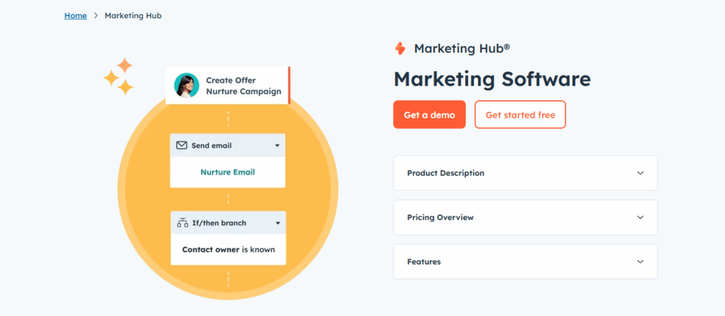 Automated marketing tools