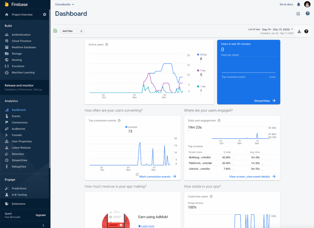 Firebase Analytics