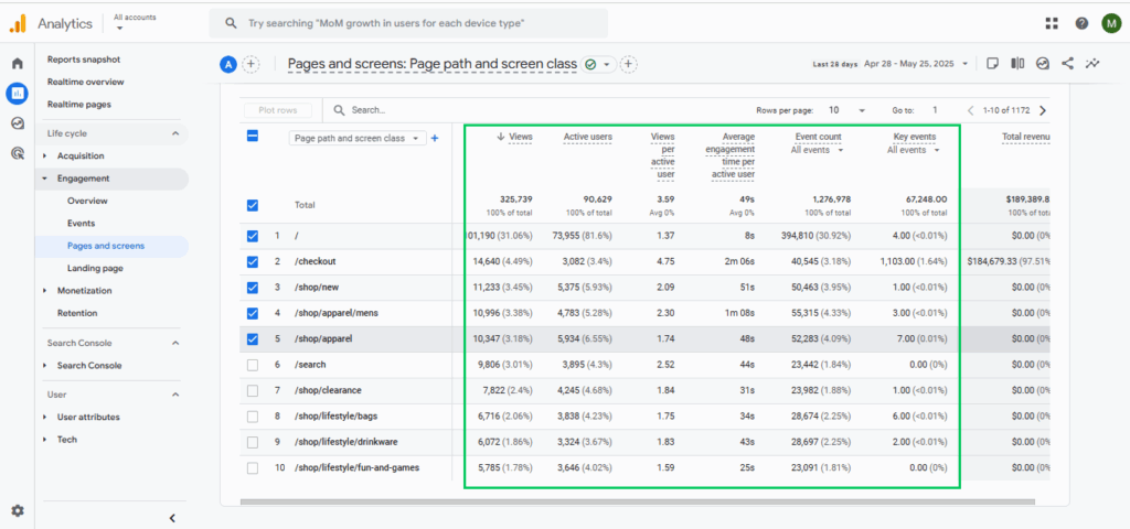 GA4 User engagement metrics