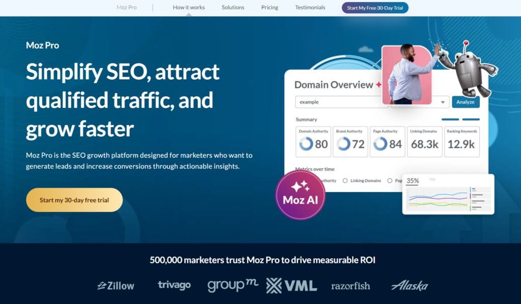 Moz website main menu