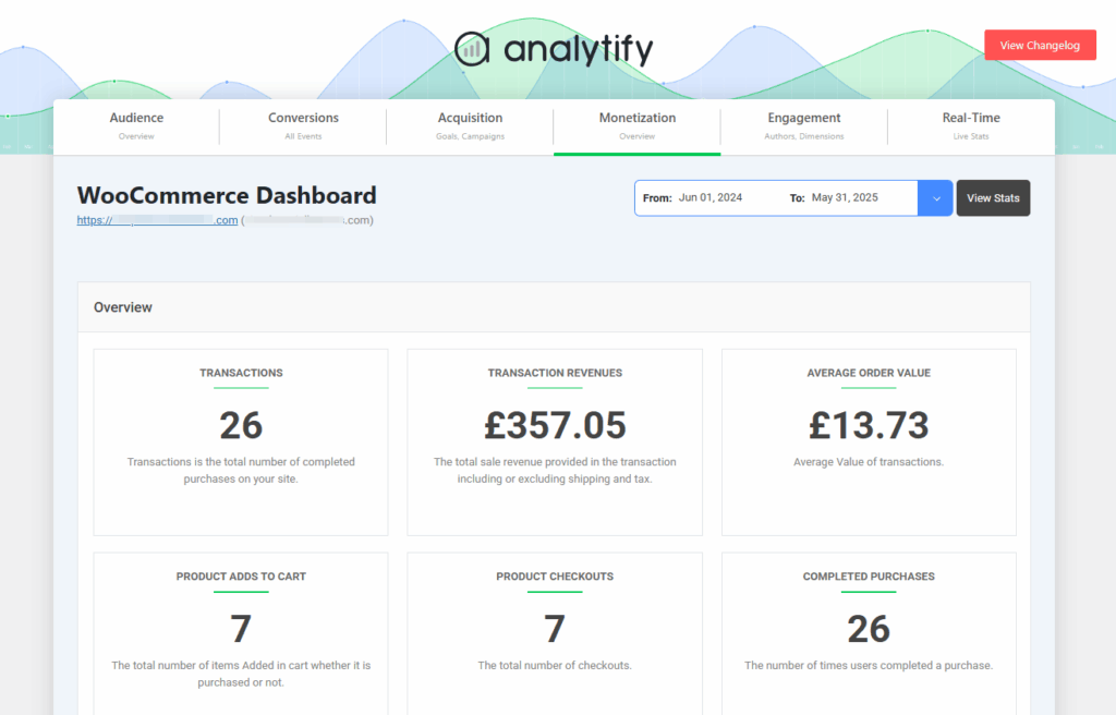 Multi-Currency WooCommerce Report in Analytify 7.0 Multi-Currency WooCommerce Report in Analytify 7.0