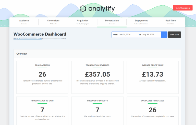 6 Best Google Analytics WordPress Plugins (2026)