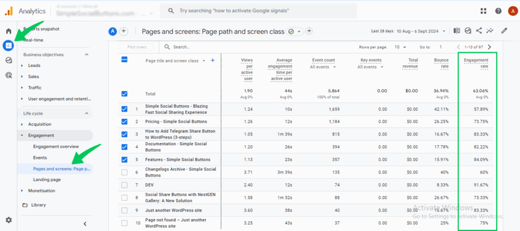 GA4 Engagement metrics