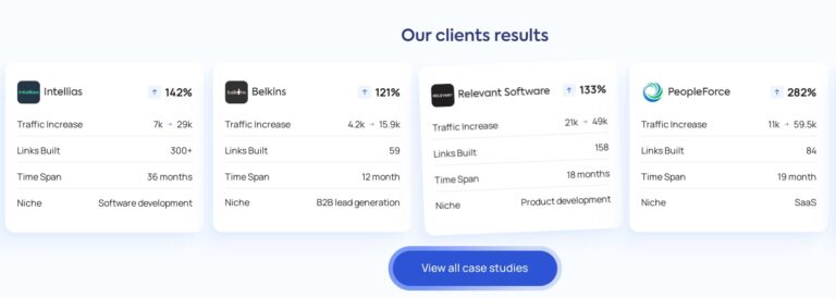 5 Best Link Building Services For 2026 (Tried & Tested)