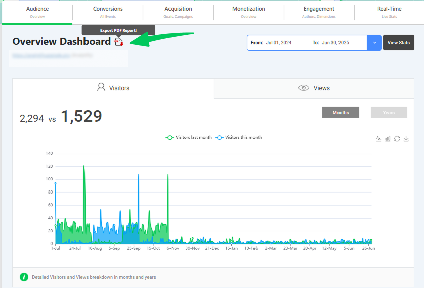 Export Analytify Report Export Analytify Report
