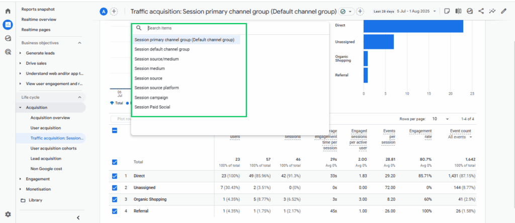 Dimensions for Traffic Acquisition Report