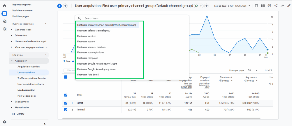Dimensions for User Acquisition Report