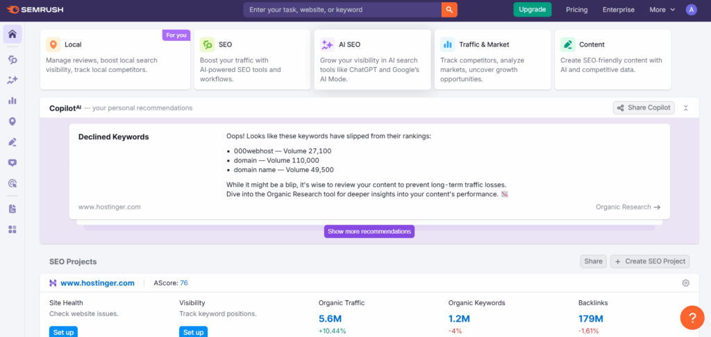 Semrush website analytics